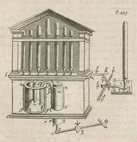 Picture 31 of 43 from Veterum mathematicorum Athenæi, Apollodori, Philonis, Bitonis, Heronis, et aliorum opera, Græce et Latine, pleraque nunc primum edita (1693), leaf 246