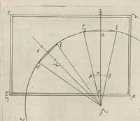 An illustration from Veterum mathematicorum Athenæi, Apollodori, Philonis, Bitonis, Heronis, et aliorum opera, Græce et Latine, pleraque nunc primum edita (1693)