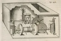 Picture 37 of 43 from Veterum mathematicorum Athenæi, Apollodori, Philonis, Bitonis, Heronis, et aliorum opera, Græce et Latine, pleraque nunc primum edita (1693), leaf 271