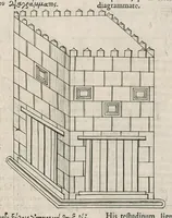Picture 2 of 43 from Veterum mathematicorum Athenæi, Apollodori, Philonis, Bitonis, Heronis, et aliorum opera, Græce et Latine, pleraque nunc primum edita (1693), leaf 36