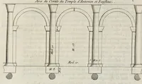 Picture 12 of 34 from Cours d'architecture enseigné dans l'Academie royale d'architecture ... (1698), leaf 99