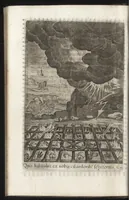 An illustration from Praxis exercitiorum spiritualium P.N. S. Ignatii; (1695)