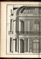 An illustration from De la distribution des maisons de plaisance, et de la decoration des edifices en general (1737)
