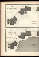 An illustration from De la distribution des maisons de plaisance, et de la decoration des edifices en general (1737)