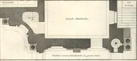 An illustration from De la distribution des maisons de plaisance, et de la decoration des edifices en general (1737)