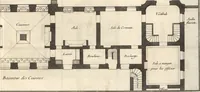 An illustration from De la distribution des maisons de plaisance, et de la decoration des edifices en general (1737)