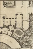 An illustration from De la distribution des maisons de plaisance, et de la decoration des edifices en general (1737)