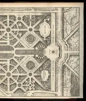 An illustration from De la distribution des maisons de plaisance, et de la decoration des edifices en general (1737)