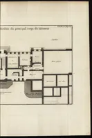 Picture 46 of 109 from De la distribution des maisons de plaisance, et de la decoration des edifices en general (1737), leaf 192