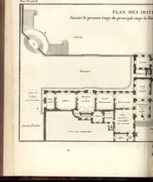 Picture 47 of 109 from De la distribution des maisons de plaisance, et de la decoration des edifices en general (1737), leaf 197