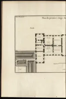 An illustration from De la distribution des maisons de plaisance, et de la decoration des edifices en general (1737)