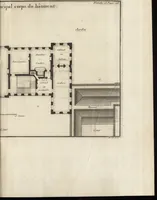 An illustration from De la distribution des maisons de plaisance, et de la decoration des edifices en general (1737)