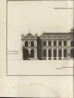 An illustration from De la distribution des maisons de plaisance, et de la decoration des edifices en general (1737)