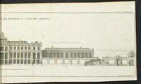 An illustration from De la distribution des maisons de plaisance, et de la decoration des edifices en general (1737)