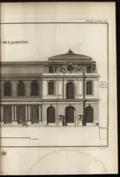 Picture 67 of 109 from De la distribution des maisons de plaisance, et de la decoration des edifices en general (1737), leaf 264