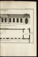 An illustration from De la distribution des maisons de plaisance, et de la decoration des edifices en general (1737)