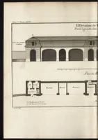 An illustration from De la distribution des maisons de plaisance, et de la decoration des edifices en general (1737)