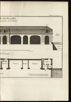 Picture 73 of 109 from De la distribution des maisons de plaisance, et de la decoration des edifices en general (1737), leaf 280