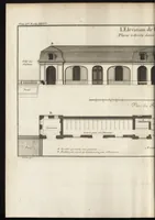 Picture 74 of 109 from De la distribution des maisons de plaisance, et de la decoration des edifices en general (1737), leaf 285