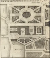 An illustration from De la distribution des maisons de plaisance, et de la decoration des edifices en general (1737)
