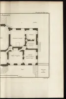 An illustration from De la distribution des maisons de plaisance, et de la decoration des edifices en general (1737)