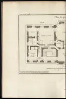 An illustration from De la distribution des maisons de plaisance, et de la decoration des edifices en general (1737)