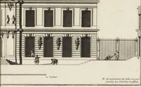 Picture 85 of 109 from De la distribution des maisons de plaisance, et de la decoration des edifices en general (1737), leaf 320