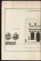 Picture 105 of 109 from De la distribution des maisons de plaisance, et de la decoration des edifices en general (1737), leaf 375