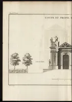 Picture 107 of 109 from De la distribution des maisons de plaisance, et de la decoration des edifices en general (1737), leaf 379
