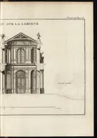 Picture 108 of 109 from De la distribution des maisons de plaisance, et de la decoration des edifices en general (1737), leaf 380