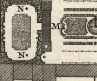 An illustration from De la distribution des maisons de plaisance, et de la decoration des edifices en general (1737)