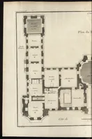 An illustration from De la distribution des maisons de plaisance, et de la decoration des edifices en general (1737)