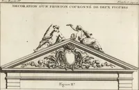 Picture 35 of 140 from De la distribution des maisons de plaisance, et de la decoration des edifices en general (1737), leaf 113
