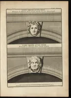 Picture 42 of 140 from De la distribution des maisons de plaisance, et de la decoration des edifices en general (1737), leaf 128