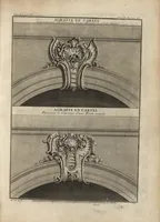 Picture 45 of 140 from De la distribution des maisons de plaisance, et de la decoration des edifices en general (1737), leaf 134