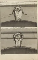 Picture 46 of 140 from De la distribution des maisons de plaisance, et de la decoration des edifices en general (1737), leaf 137