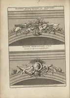 Picture 47 of 140 from De la distribution des maisons de plaisance, et de la decoration des edifices en general (1737), leaf 139