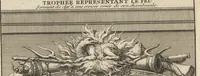Picture 50 of 140 from De la distribution des maisons de plaisance, et de la decoration des edifices en general (1737), leaf 143