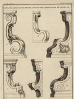 An illustration from De la distribution des maisons de plaisance, et de la decoration des edifices en general (1737)
