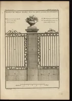 Picture 55 of 140 from De la distribution des maisons de plaisance, et de la decoration des edifices en general (1737), leaf 158