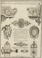 An illustration from De la distribution des maisons de plaisance, et de la decoration des edifices en general (1737)