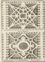 An illustration from De la distribution des maisons de plaisance, et de la decoration des edifices en general (1737)