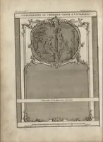 Picture 77 of 140 from De la distribution des maisons de plaisance, et de la decoration des edifices en general (1737), leaf 213