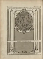 Picture 79 of 140 from De la distribution des maisons de plaisance, et de la decoration des edifices en general (1737), leaf 217