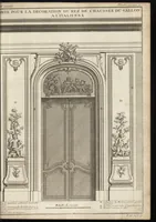 An illustration from De la distribution des maisons de plaisance, et de la decoration des edifices en general (1737)