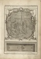 An illustration from De la distribution des maisons de plaisance, et de la decoration des edifices en general (1737)