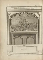 An illustration from De la distribution des maisons de plaisance, et de la decoration des edifices en general (1737)