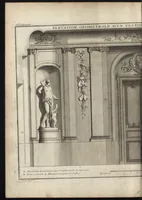 Picture 90 of 140 from De la distribution des maisons de plaisance, et de la decoration des edifices en general (1737), leaf 249