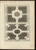 Picture 7 of 140 from De la distribution des maisons de plaisance, et de la decoration des edifices en general (1737), leaf 26