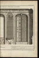 An illustration from De la distribution des maisons de plaisance, et de la decoration des edifices en general (1737)